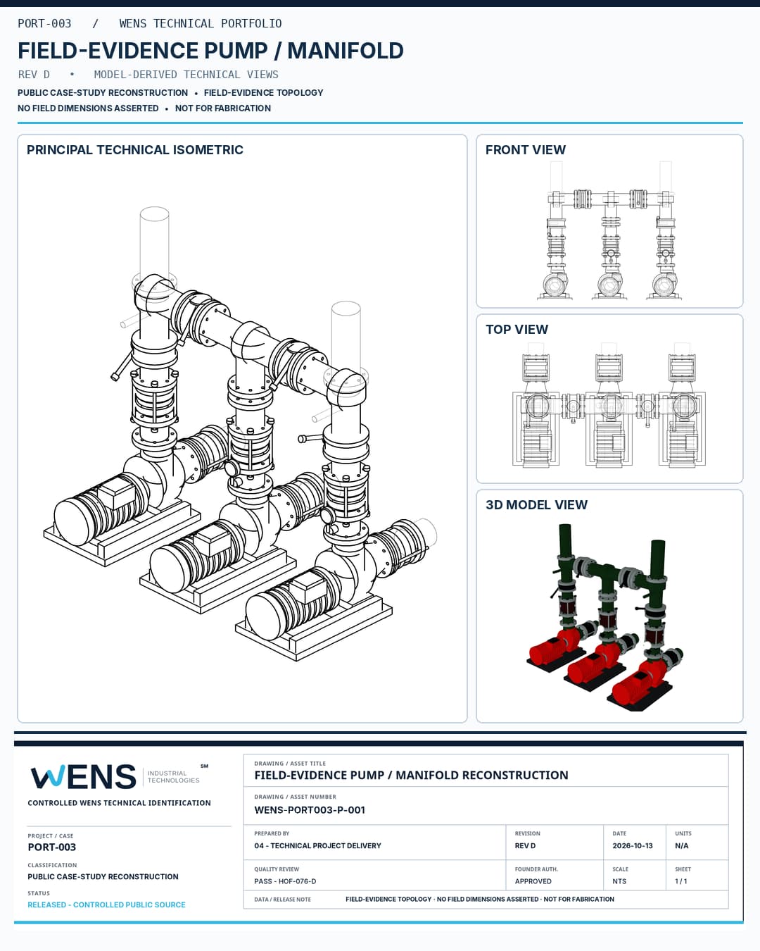 Field-Evidence Pump / Manifold Reconstruction