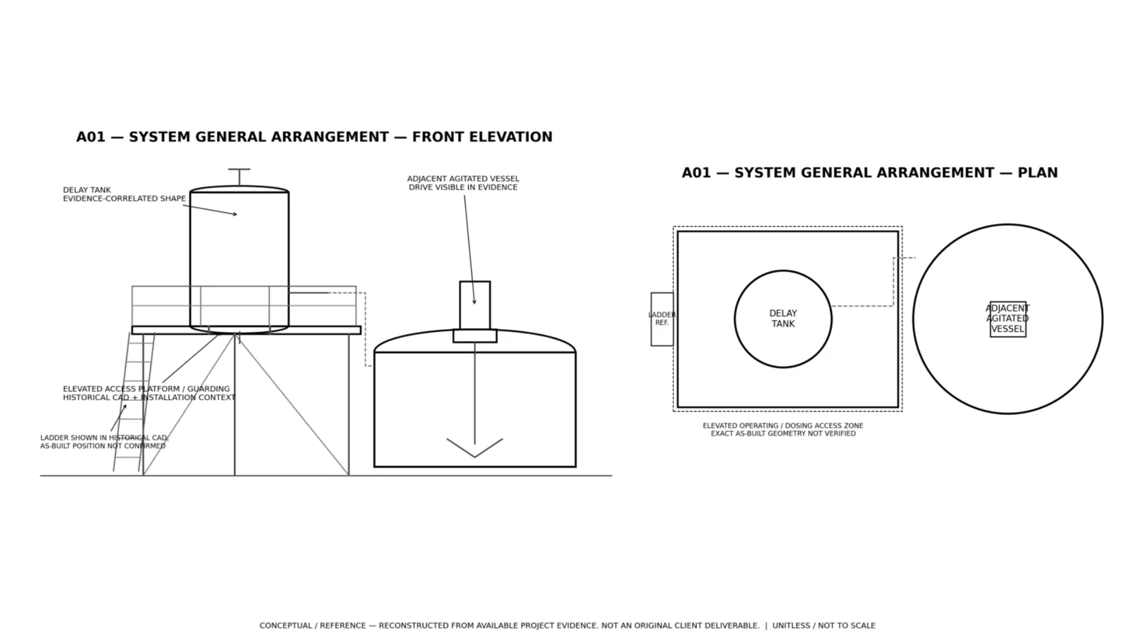 2D Reconstruction