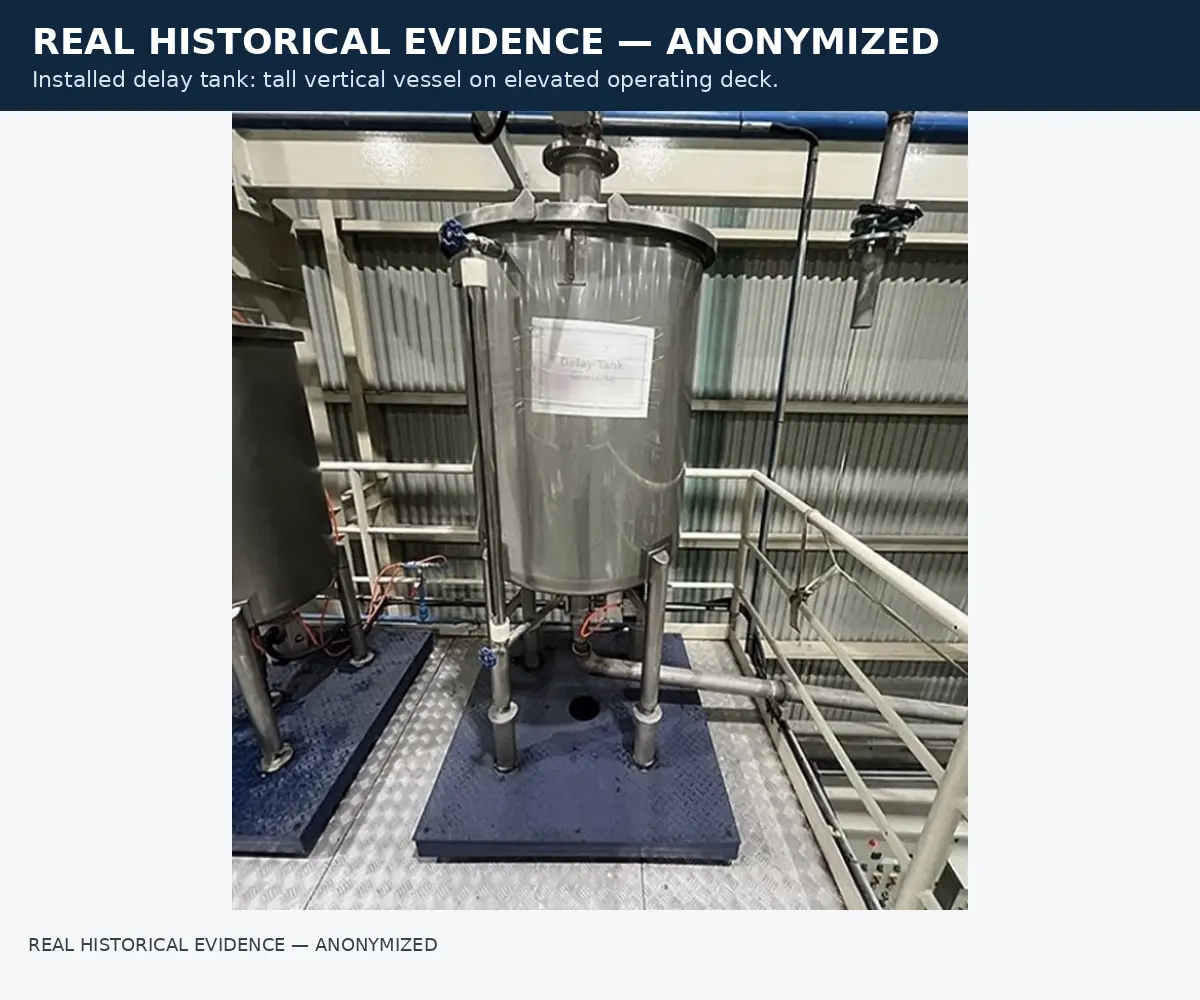 Delay Tank — Historical Evidence